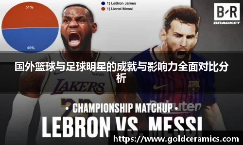 国外篮球与足球明星的成就与影响力全面对比分析